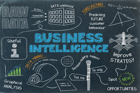 Business Intelligence & Analytics